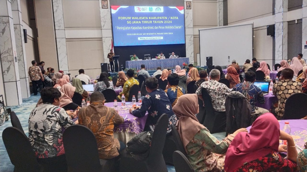 Forum Walidata Kabupaten/Kota Se-Jawa Timut Tahun 2024